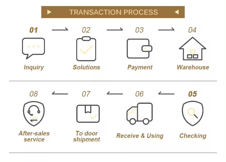 Print head eco-solvent printer purchasing process